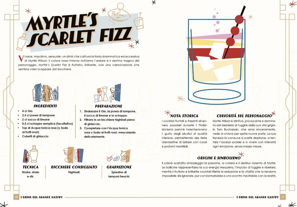 I Drink del Grande Gatsby open